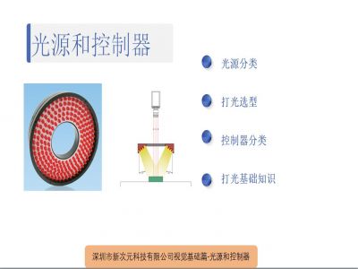 視覺(jué)光源和控制器